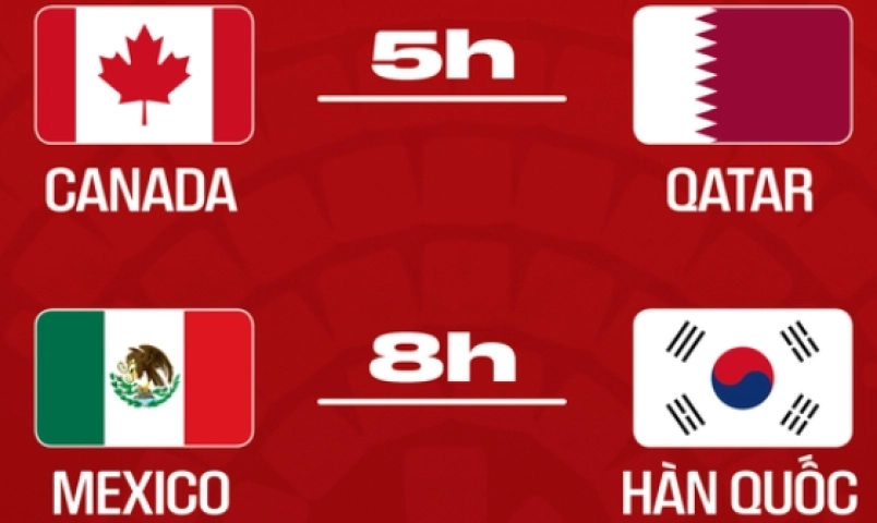 lich-truc-tiep-world-cup-2026-ngay-19-6-mexico-gap-han-quoc