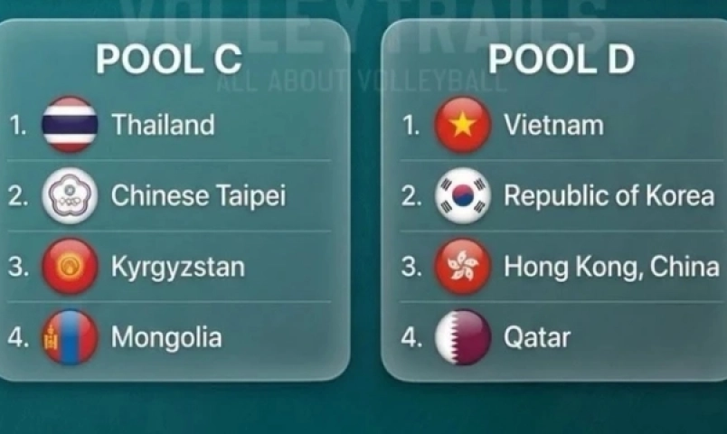 bong-chuyen-nu-viet-nam-gap-lai-han-quoc-tai-asiad-20